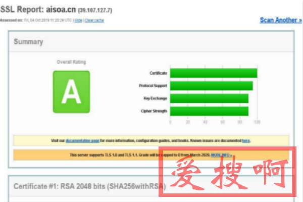 CentOS 7升级OpenSSL,OpenSSL实现生成自签名SSL证书