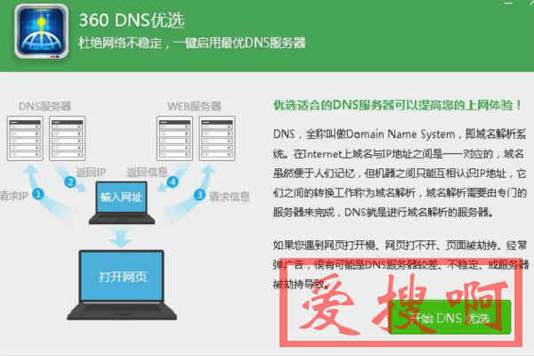 使用TCP方式解决DNS污染问题，如何解决DNS污染问题？TCP 方式查询DNS并解决DNS污染